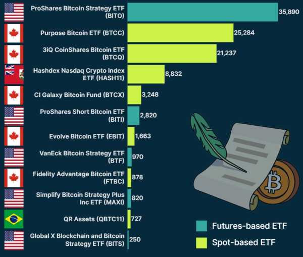 Бывший директор BlackRock назвал сроки одобрения биткоин-ETF | INFBusiness
