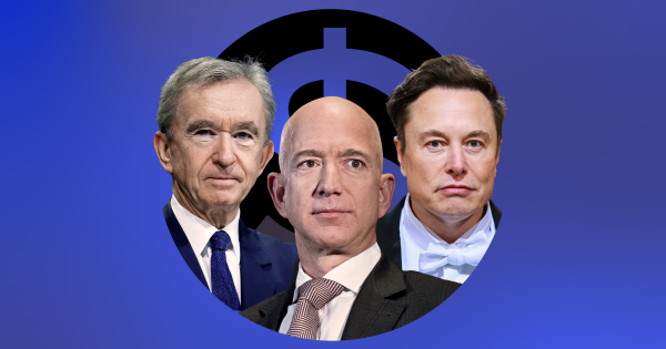 Десятка найбагатших людей світу за версією Forbes (жовтень 2023 року) | INFBusiness