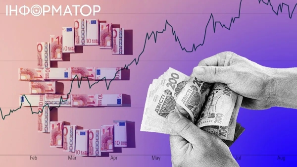 Що буде з курсом євро в Україні в 2024 році: прогноз ринку з погляду трейдера | INFBusiness