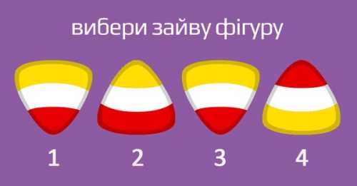 Цей унікальний тест допоможе розкрити таємні сторони твого характеру | INFBusiness