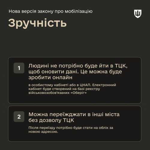 Кабмін зареєстрував законопроєкт про мобілізацію, Рада розгляне його лише у лютому | INFBusiness