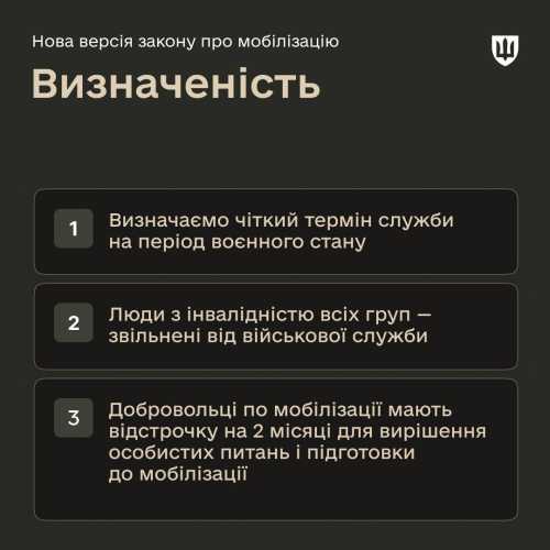 Кабмін зареєстрував законопроєкт про мобілізацію, Рада розгляне його лише у лютому | INFBusiness