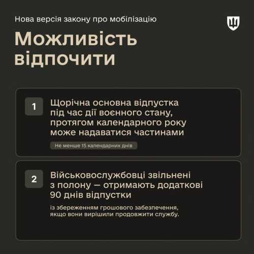 Кабмін зареєстрував законопроєкт про мобілізацію, Рада розгляне його лише у лютому | INFBusiness