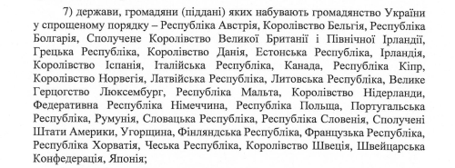 Хто зможе отримати множинне громадянство: два паспорти можна, але не всім | INFBusiness