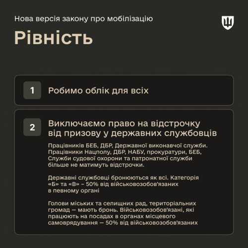 Кабмін зареєстрував законопроєкт про мобілізацію, Рада розгляне його лише у лютому | INFBusiness