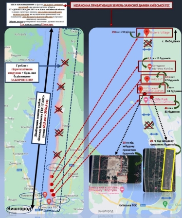 Землі навколо Київської ГЕС. /повідомлення ДБР