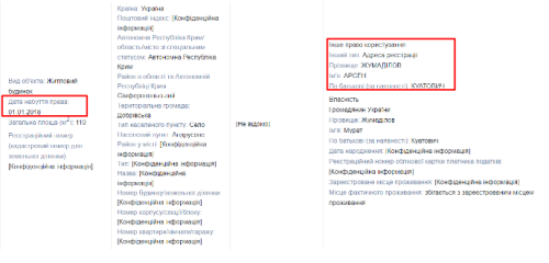 Росія має вплив на топ-посадовця Міноборони України Жумаділова – ЗМІ | INFBusiness