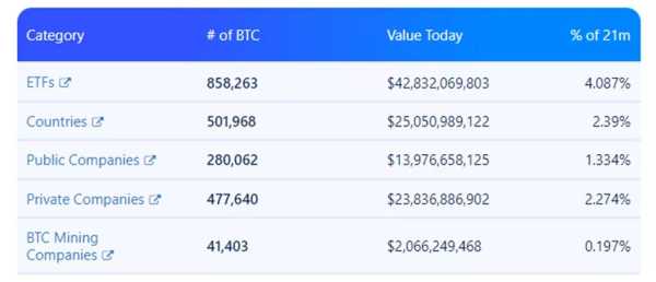 Трейдеры BTC-опционами ждут биткоин по $65 000 | INFBusiness