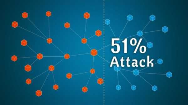 В Coin Metrics назвали стоимость атаки 51% на сеть биткоина и Ethereum | INFBusiness