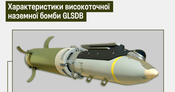 Бомба-ракета GLSDB. Як нова зброя від США допоможе ЗСУ у війні з Росією | INFBusiness