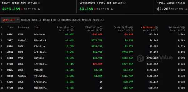 Трейдеры BTC-опционами ждут биткоин по $65 000 | INFBusiness