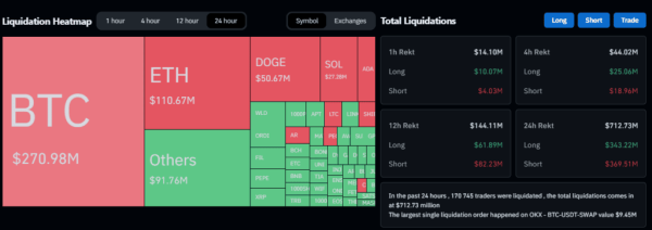 Цена Ethereum поднялась выше $3500 | INFBusiness