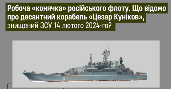 Морські дрони ГУР потопили корабель «Цезар Куніков». Що це за ВДК і до чого тут Кримський міст | INFBusiness
