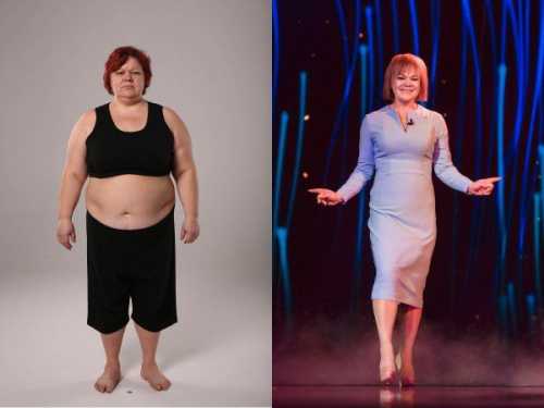 Зважені та щасливі: Пара-переможець схудла на 123 кг | INFBusiness