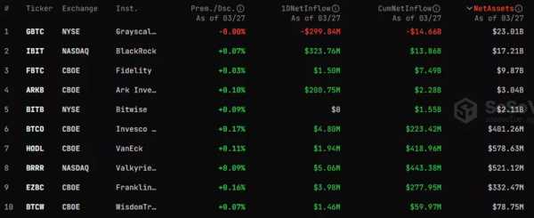 Глава BlackRock оптимистично настроен в отношении биткоина | INFBusiness