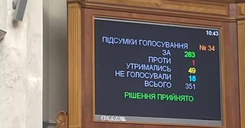 Закон про мобілізацію: голоси дали "слуги" та група підтримки з інших фракцій, ЄС і "Батьківщина" утрималися | INFBusiness