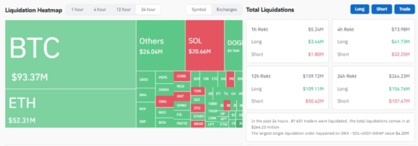 Цена биткоина оускалась ниже $60 000 | INFBusiness