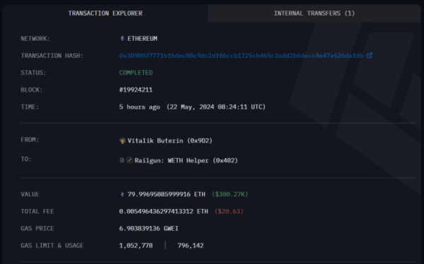 Виталик Бутерин отправил $300 тыс. на Railgun | INFBusiness
