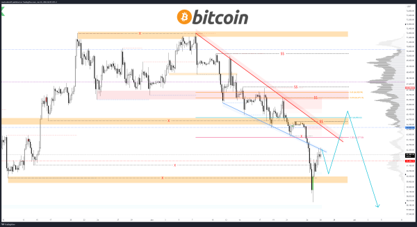 Окажут ли выплаты Mt. Gox сильное давление на биткоин | INFBusiness