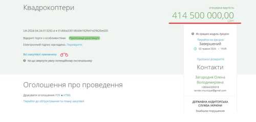 КМДА відкладає постачання двох с половиною тисяч дронів на передову: майже місяць не підписують договір з постачальником | INFBusiness