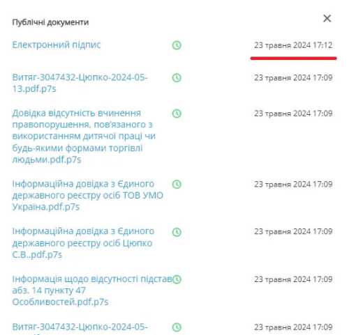 КМДА відкладає постачання двох с половиною тисяч дронів на передову: майже місяць не підписують договір з постачальником | INFBusiness