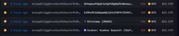 Кошелек правительства Германии переместил 6500 BTC | INFBusiness