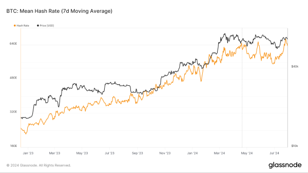 Сложность биткоин-майнинга увеличилась на 10,5% | INFBusiness