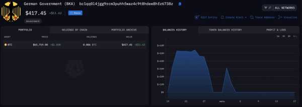 Пользователи отправляют BTC на криптокошелек Германии | INFBusiness