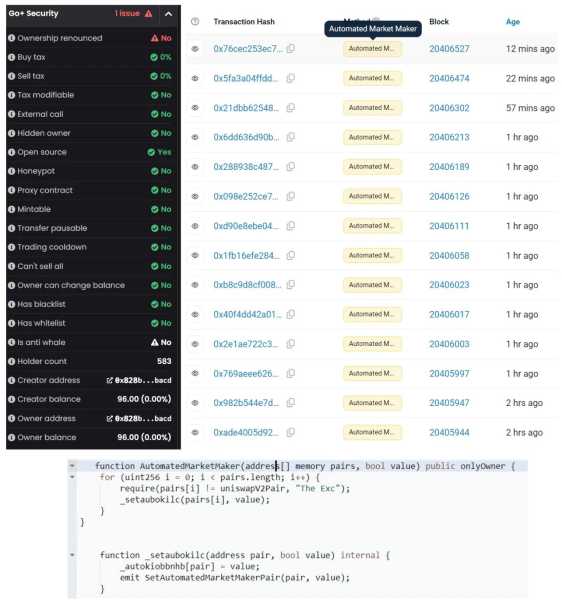 Пользователь заработал на новом мемкоине почти $3 млн | INFBusiness