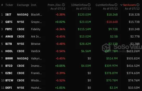 Глава BlackRock: Биткоин - законный финансовый инструмент | INFBusiness