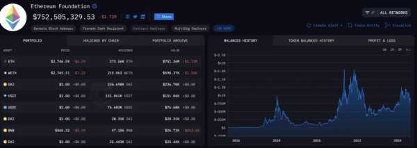 Аналитики предсказывают рост цены Ethereum | INFBusiness