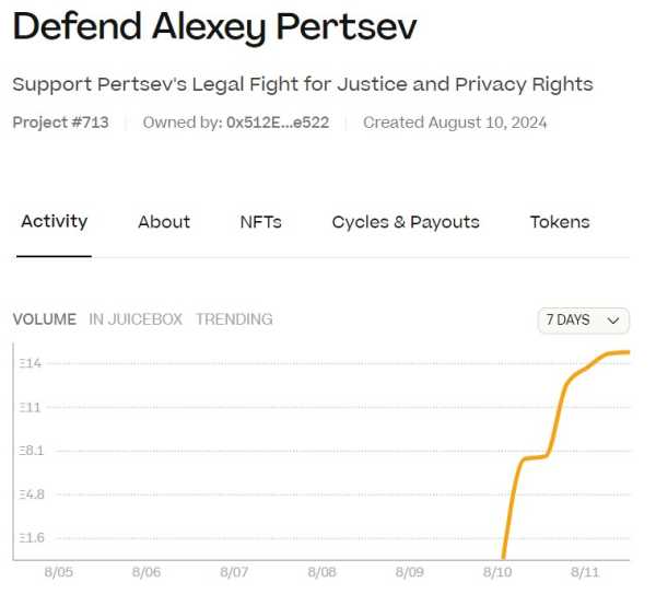 Алексею Перцеву нужно собрать $1 млн на защиту в суде | INFBusiness