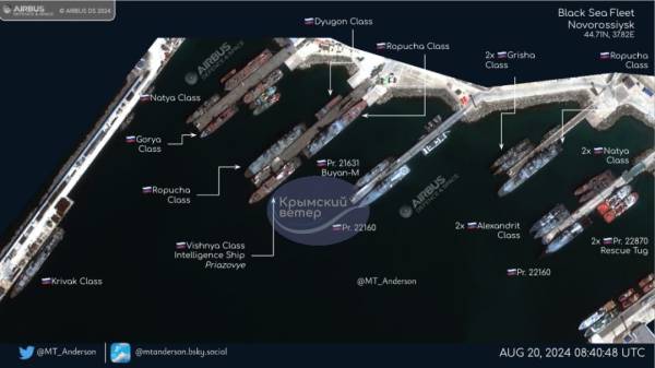 Росіяни завели п’ять підводних човнів у бухту Новоросійська - супутникові знімки | INFBusiness