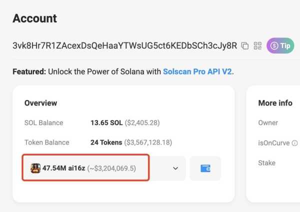 Трейдер заработал $3,2 млн за два дня, вложив 20 SOL | INFBusiness