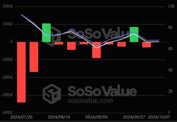 Bitfinex: Внезапного падения BTC в ближайшие дни можно не ждать | INFBusiness