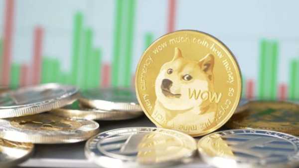 Dogecoin уже не похож на мем-коин | INFBusiness