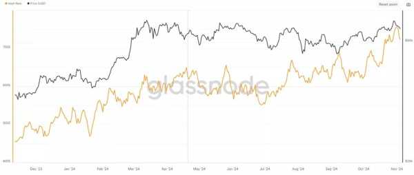 Сложность майнинга BTC превысила 100 T | INFBusiness