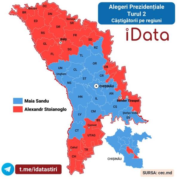 У Молдові на виборах президента веде Санду - ЦВК опрацювала 98% протоколів | INFBusiness