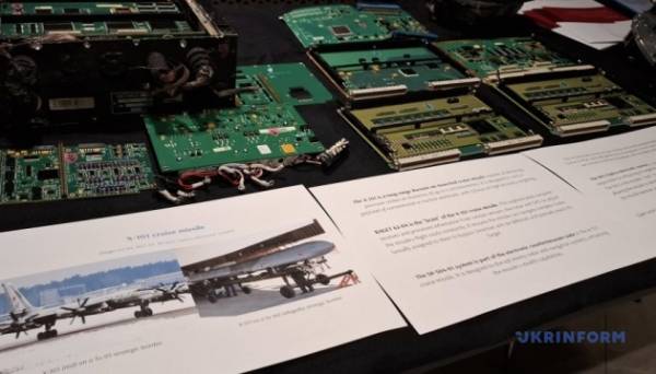 Фрагменти російських ракет і «Шахедів» на конференції в Гаазі | INFBusiness