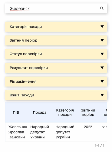 Квартира за понад 11 млн грн часів війни: НАЗК досі не призначило перевірку нардепа Железняка | INFBusiness