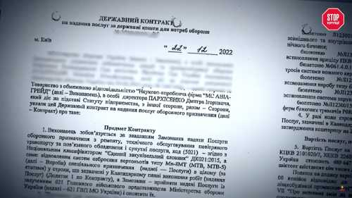 Бойові гелікоптери, корупція та ризики для національної безпеки: у центрі розслідування нардеп Копитін та бізнесмен Мілешко | INFBusiness