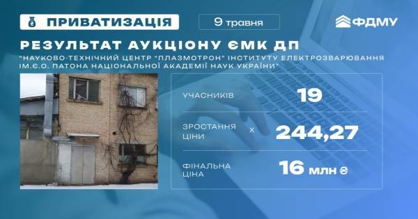 Фонд державного майна продав науково-технічний центр "Плазмотрон" Інституту електрозварювання | INFBusiness