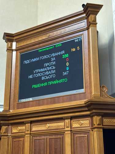 Експерти про ратифікацію угоди про надра: Якщо вона спрацює, то знадобляться роки | INFBusiness