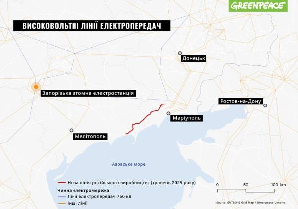 Які загрози створює підключення окупованої Залізничної АЕС до російської енергосистеми? | INFBusiness