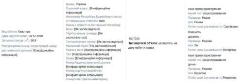 Слідство стверджує, що після Брейвермана керівництво НАБУ має звільнити Недова | INFBusiness