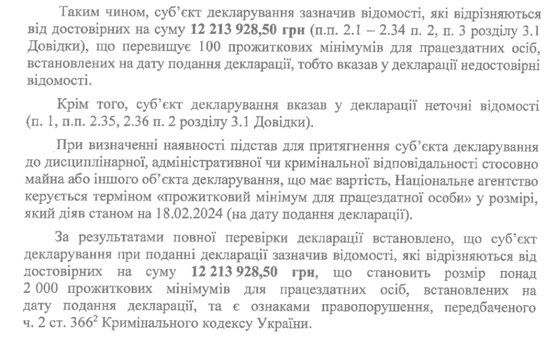 Скандал з Мар'яною Хилою – секретар суду в Ужгороді отримав 6 мільйонів від хрещеників | INFBusiness