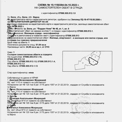 Депутата, який купив квартиру у лідера "російського військового братства", призначили до Мін'юсту – ЗМІ | INFBusiness