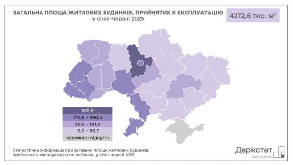 В Україні знизилося введення в експлуатацію житла | INFBusiness