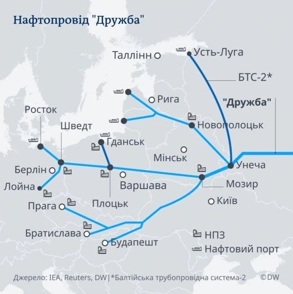 Українські дрони знову вивели з ладу нафтопровід «Дружба» (відео) | INFBusiness