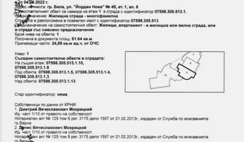 Депутата, який купив квартиру у лідера "російського військового братства", призначили до Мін'юсту – ЗМІ | INFBusiness